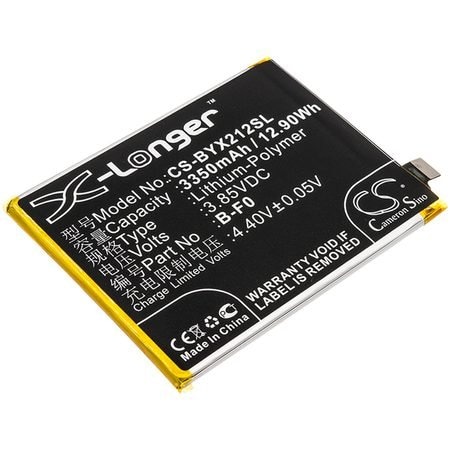 Replacement For BBK B-f0 Battery